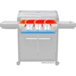 Campingaz Gasgrill 3 Series Premium -Optimal Grill Geschäft Campingaz Gasgrill 3 Series Premium@@1671778 4