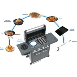 Campingaz Gasgrill 4 Series Premium -Optimal Grill Geschäft Campingaz Gasgrill 4 Series Premium@@1671782 11