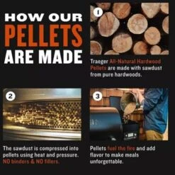 Traeger Hartholz Pellets KIRSCHE, 9kg, Brennstoff -Optimal Grill Geschäft Traeger Hartholz Pellets KIRSCHE 9kg Brennstoff@@1730892 4
